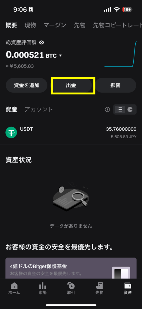 Bitgetの画面